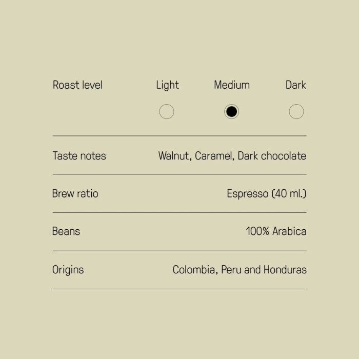 SJöSTRAND 7 AM ESPRESSO (10ST)