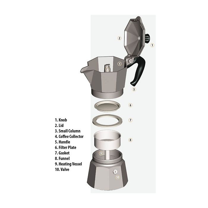 Bialetti Moka Express 2 kopjes