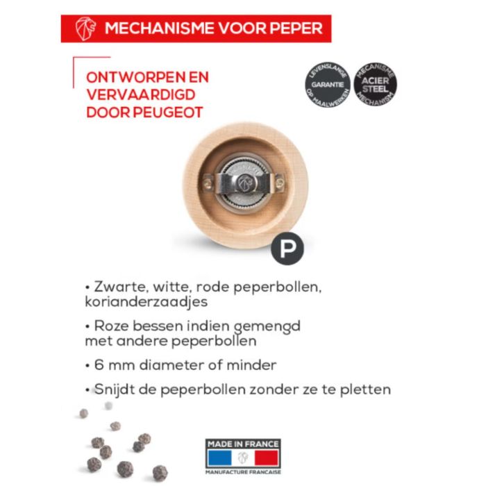 Peugeot Bistro Pepermolen Hemelsblauw 10 cm