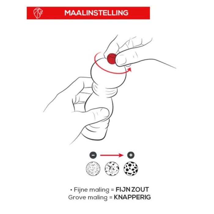 Peugeot Bistro Zoutmolen Kiezelgrijs 10 cm