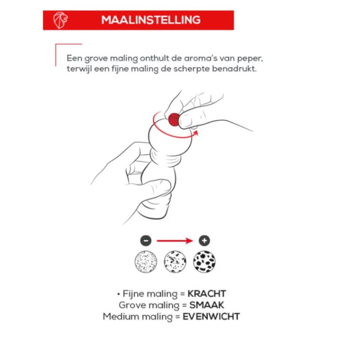 Peugeot Bistro Pepermolen Praline 10 cm