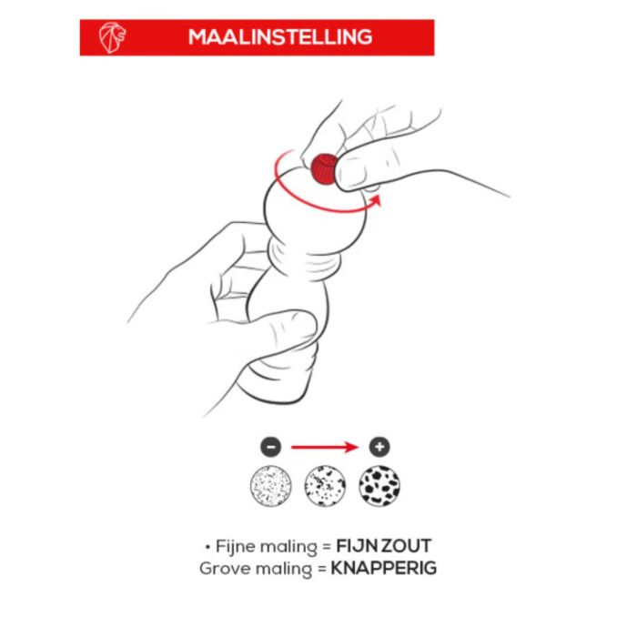 Peugeot Bistro Zoutmolen Vederwit 10 cm