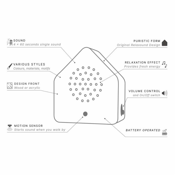 SATELLITEBOX FOREST RAIN CLASSIC