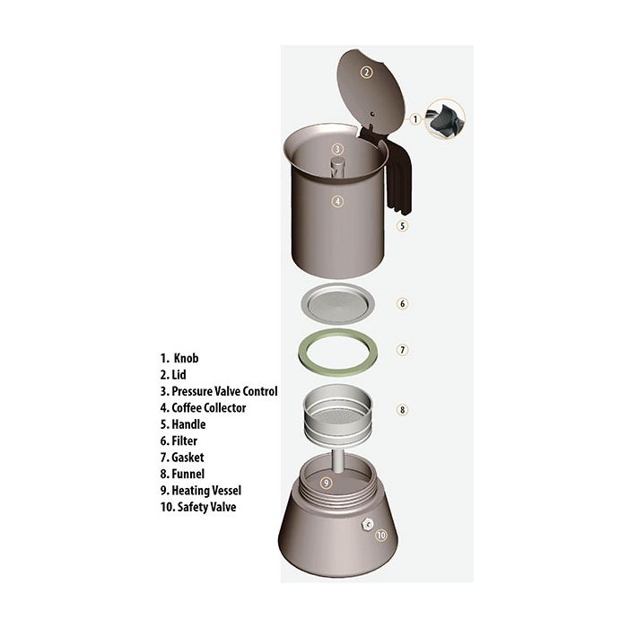 Bialetti Venus Induction 4 kopjes