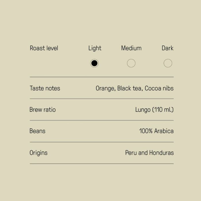 SJöSTRAND YOU, ME, LUNGO (10ST)